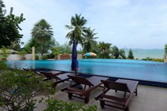 Condominium  For Rent Naklua  - Condominium - Pattaya - Wongamat Beach