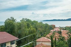 Condominium for sale Pattaya