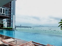 Condominium for rent Pattaya