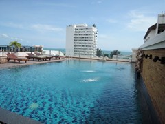 Condominium for rent Jomtien